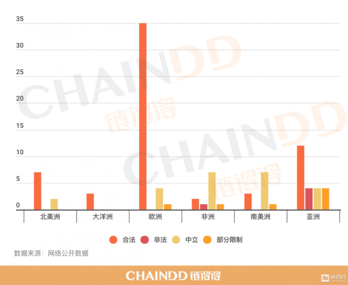 关于专家认为，私链政策监管趋严的信息-九游体育