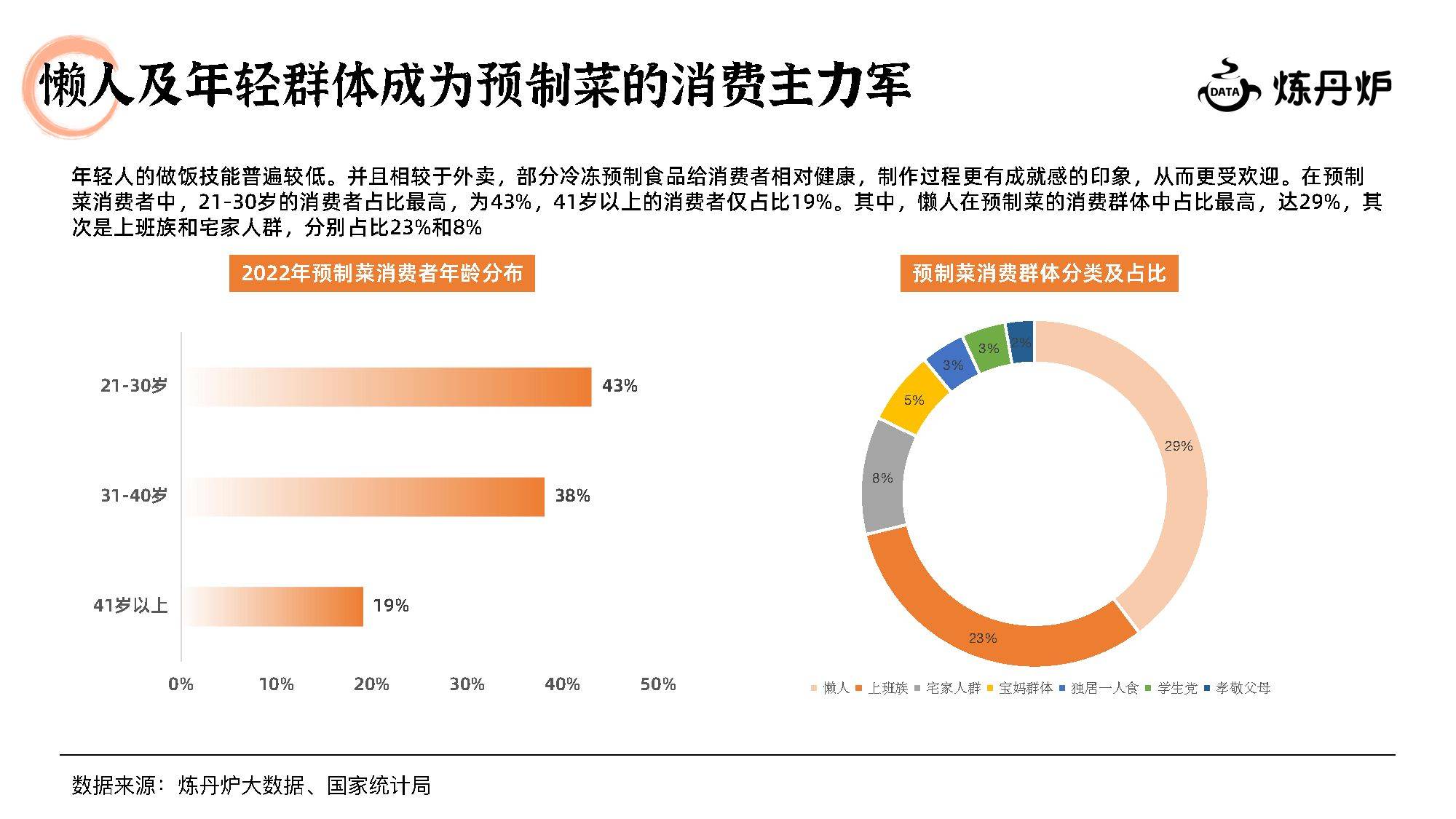 包含研究机构发布报告显示，DeFi引发社区热议的词条