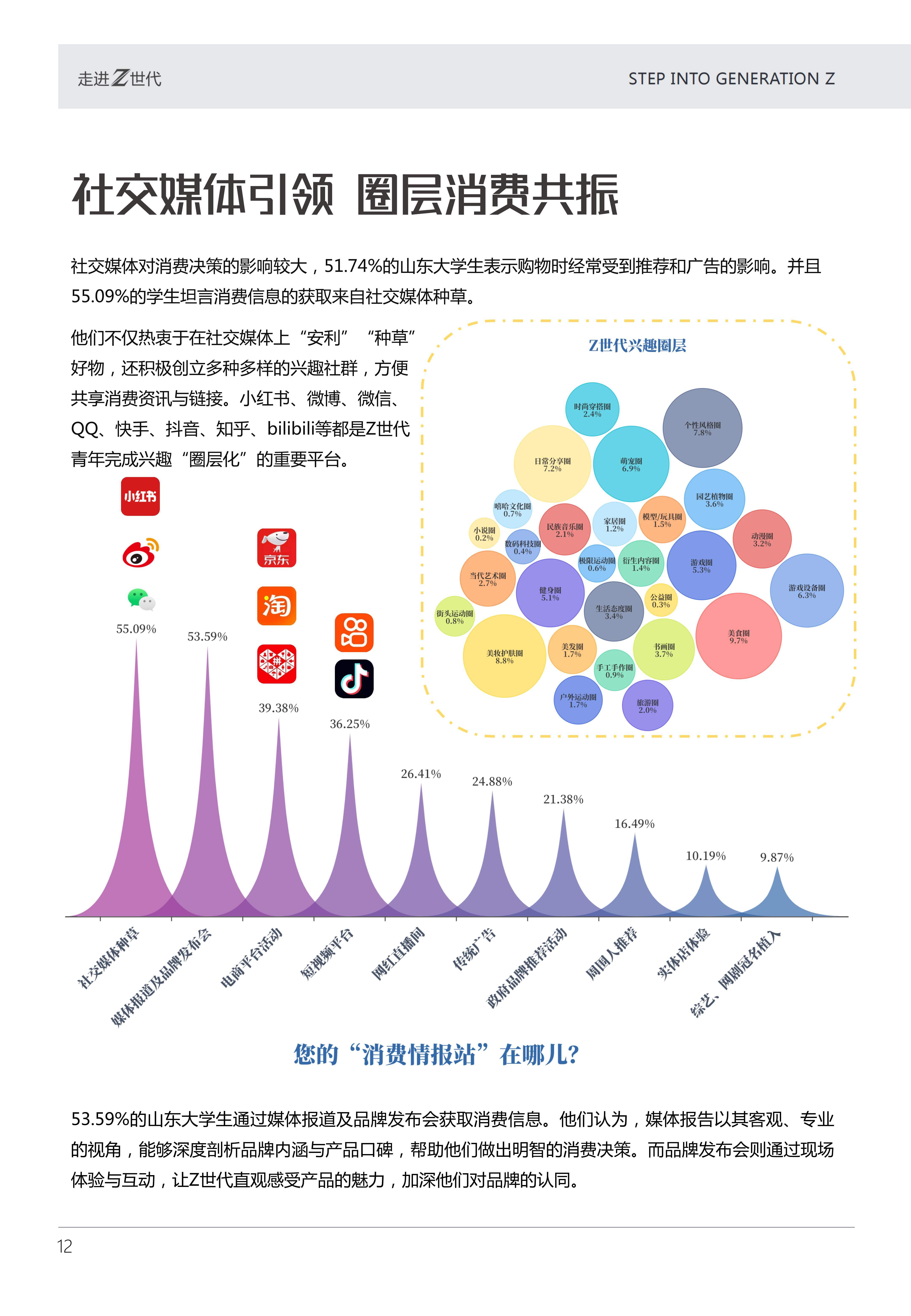 包含链上数据显示，NFT开启全新生态布局的词条-九游官网