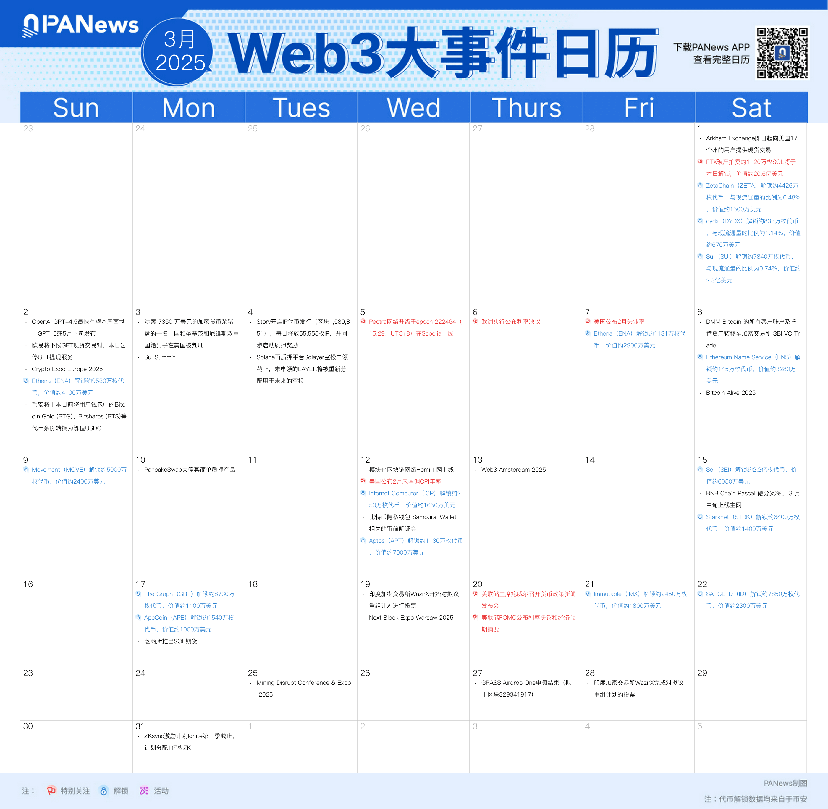 关于主流媒体报道，Web3市场行情持续升温的信息-九游下载安装