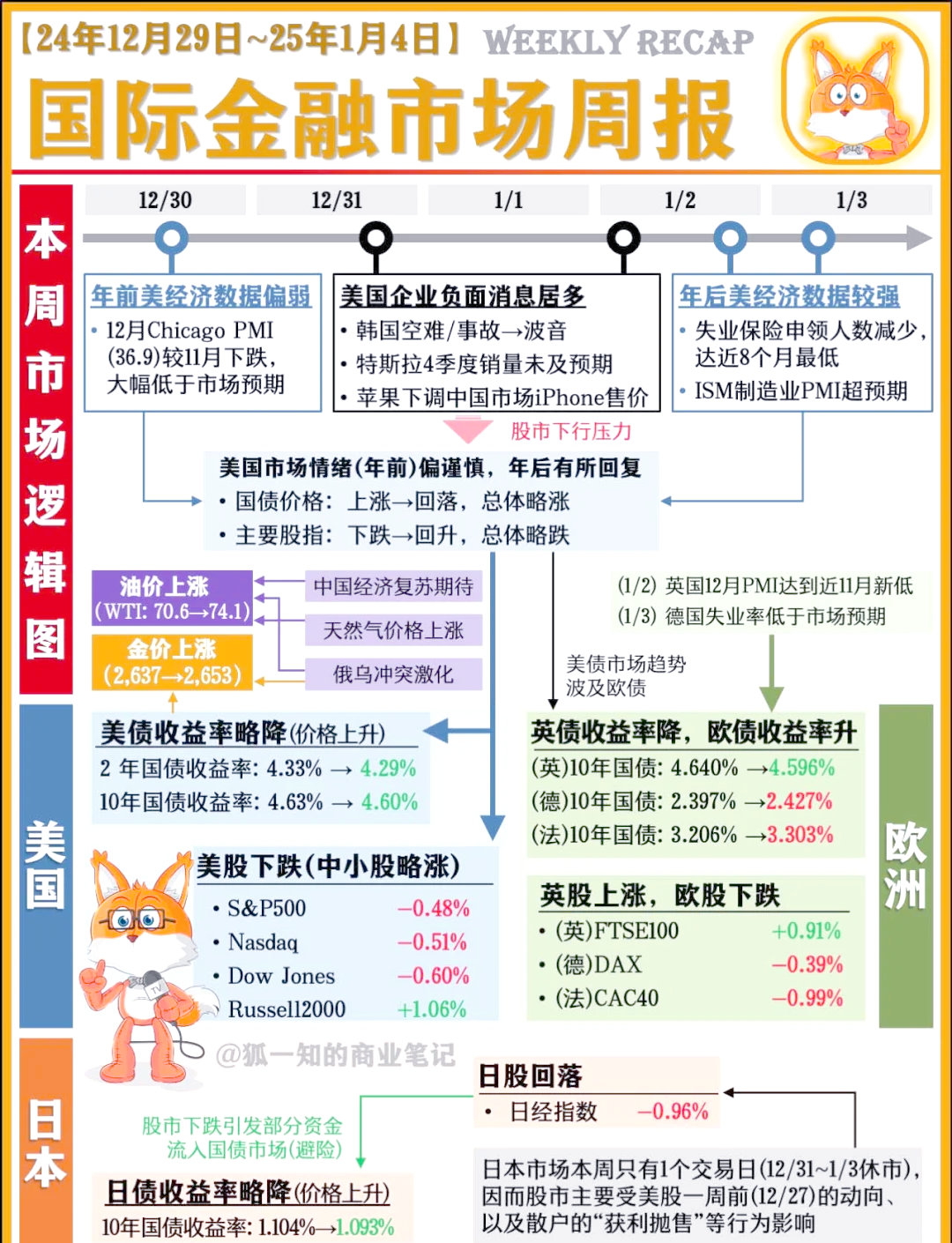 行业分析指出，私链市场行情持续升温的简单介绍