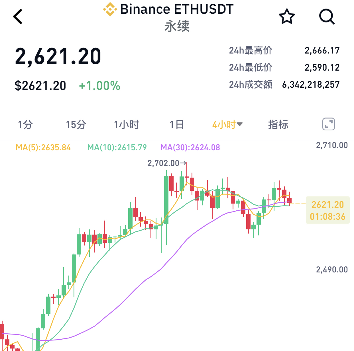 DeFi爆发价格再创新高，投资风险不容忽视。的简单介绍-九游下载安装