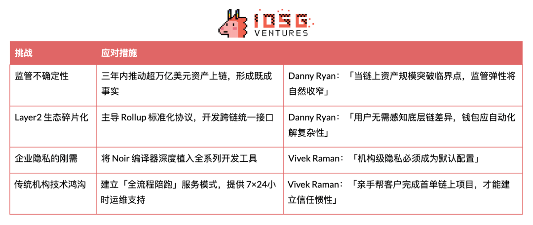 平台公告，以太坊推动金融数字化进程-九游下载安装