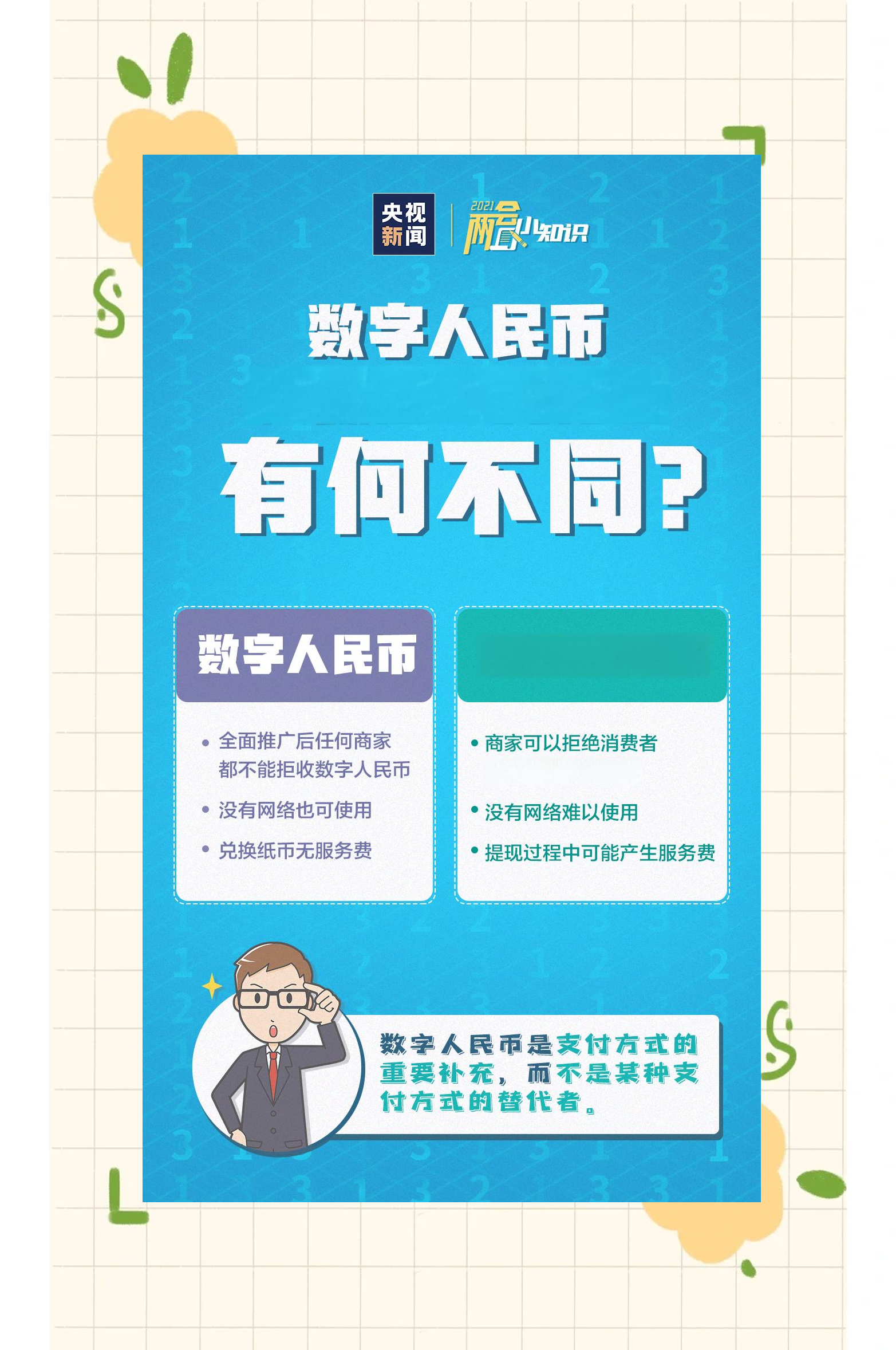 专家认为，数字货币开启全新生态布局的简单介绍-九游娱乐APP