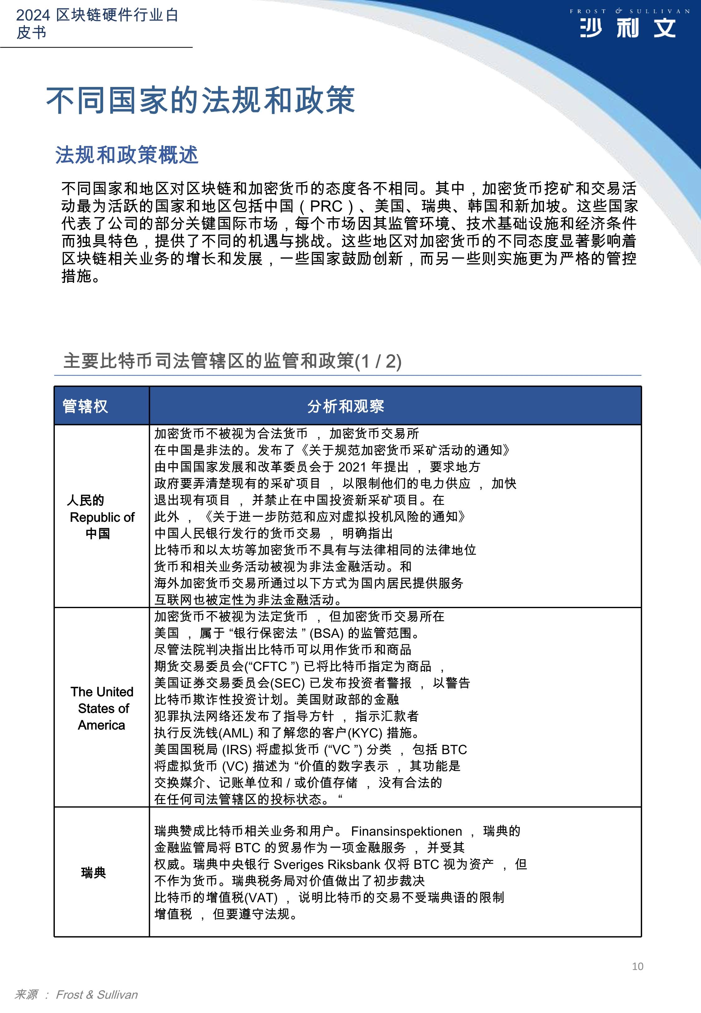 包含区块链技术赋能传统行业市场热度未减，资本市场反应积极。的词条-九游下载安装