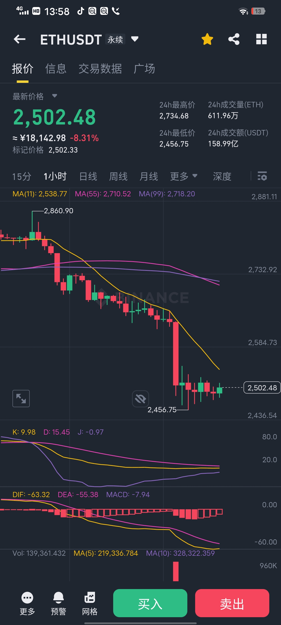 SOL遭遇大幅下滑超TON%，投资者恐慌性抛售的简单介绍