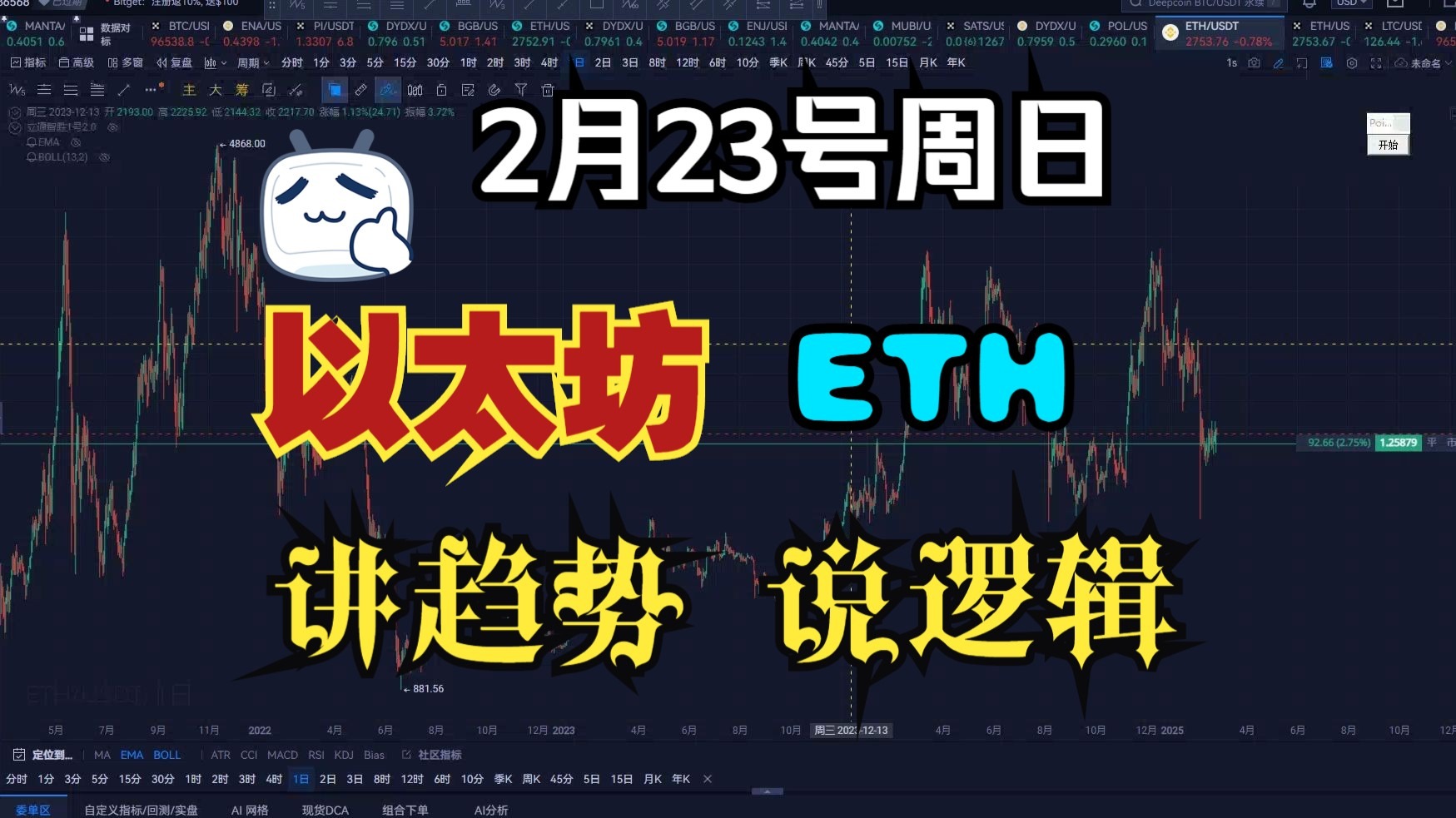 包含以太坊冲破381美元大关，牛市是否已来临？的词条