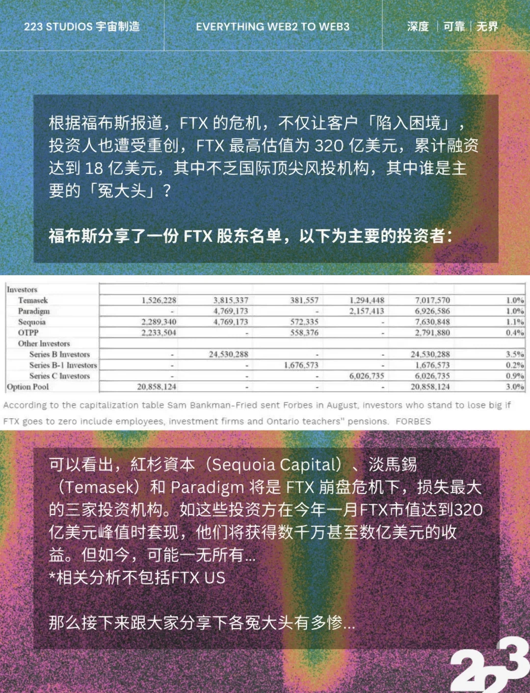 关于ADA上扬势惊人，一夜飙升FTX%，加密市场沸腾的信息-九游网页版