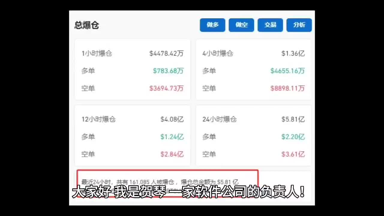 关于狗狗币遭遇大幅下滑超9.85%，投资者恐慌性抛售的信息