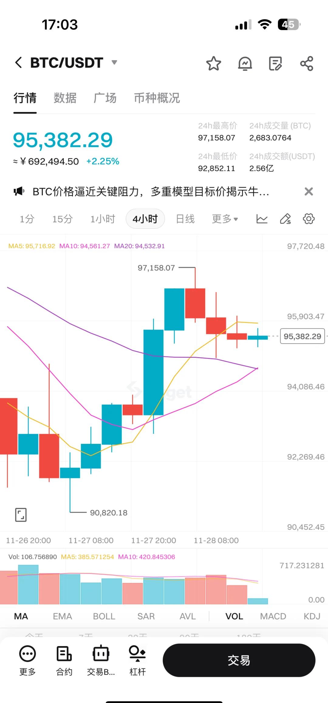 比特币创下年内新高，上扬幅高达4.22%，还能追吗？的简单介绍