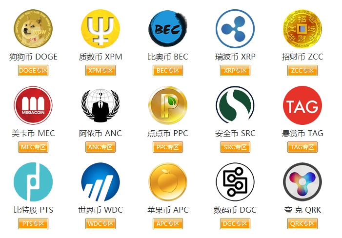 XRP创下年内新高，上扬幅高达32.13%，还能追吗？
