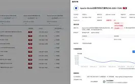 XRP突发安全漏洞，丢失金额高达29.95万美元的简单介绍-九游下载安装