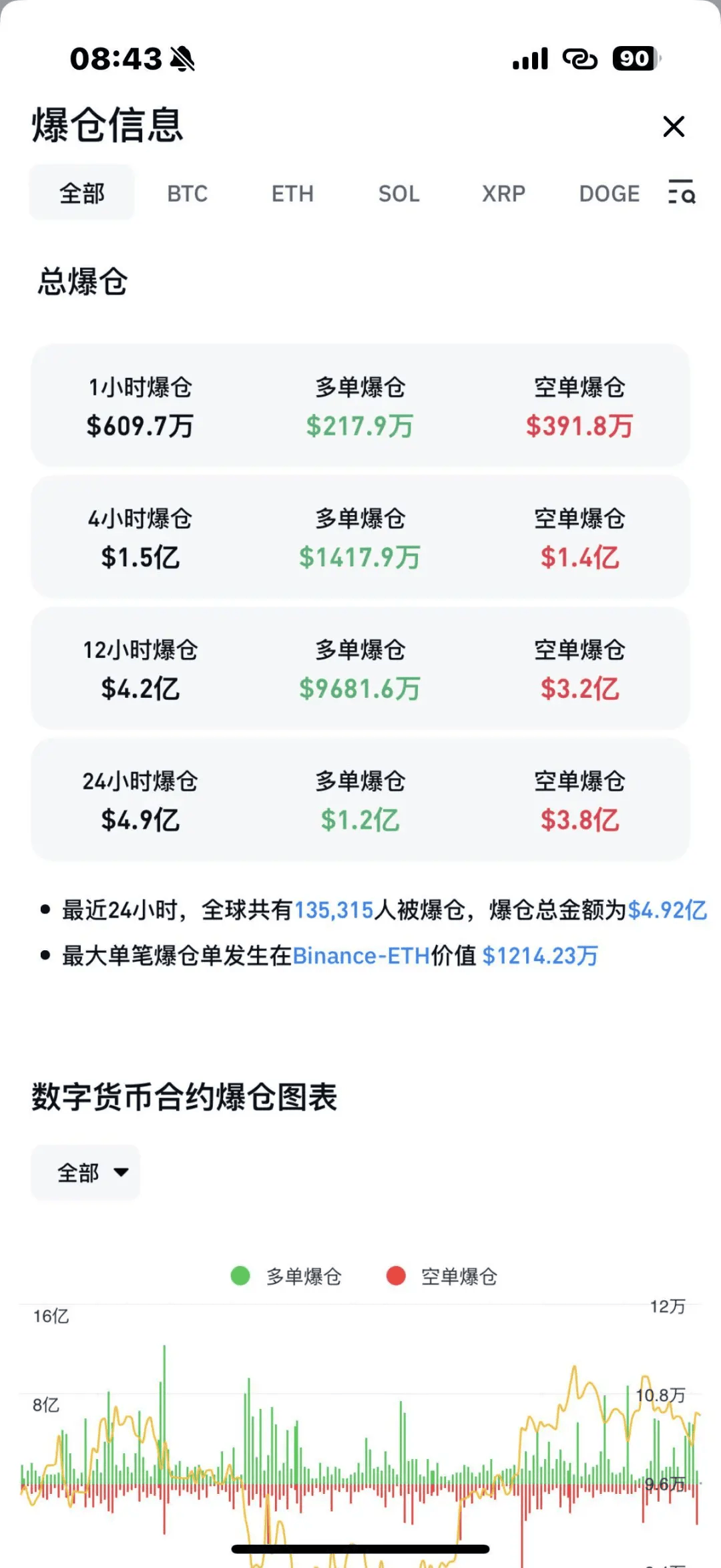 XRP遭遇大幅下滑超32.28%，投资者恐慌性抛售-九游登录入口