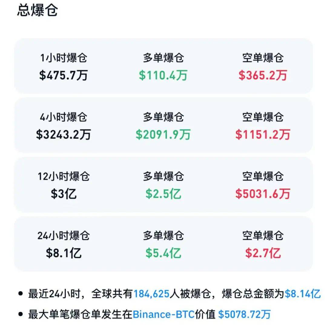 XRP遭遇大幅下滑超32.28%，投资者恐慌性抛售