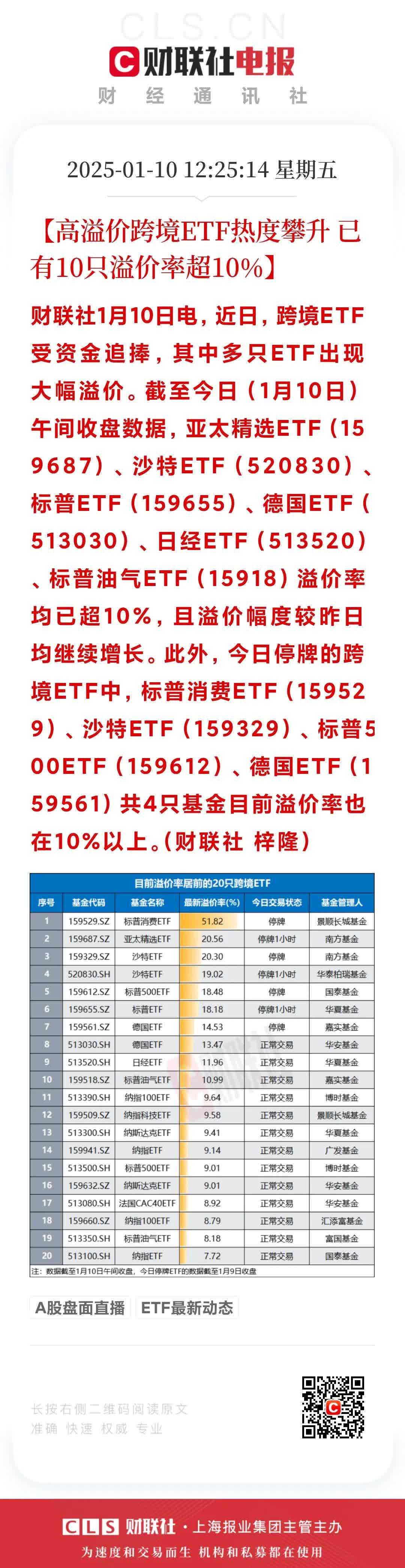 ARB遭遇大幅下滑超20.88%，投资者恐慌性抛售